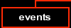  [ events ] 