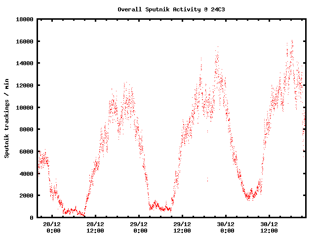 histogram-min-small.png